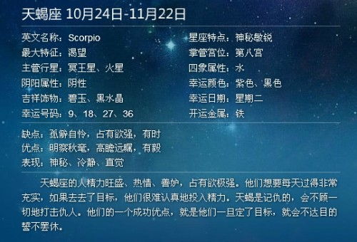 运势预测/步骤指南