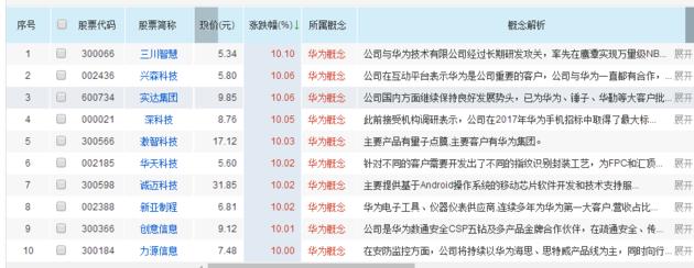 投资策略与建议