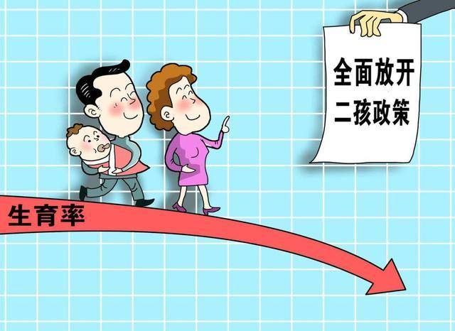 二胎最新政策