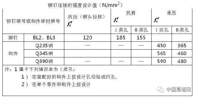 十字架图片制作指南