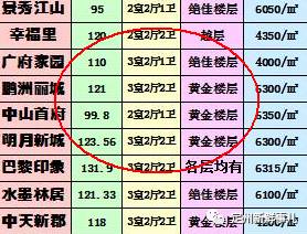 定州限号通知最新通知,定州限号通知最新通知