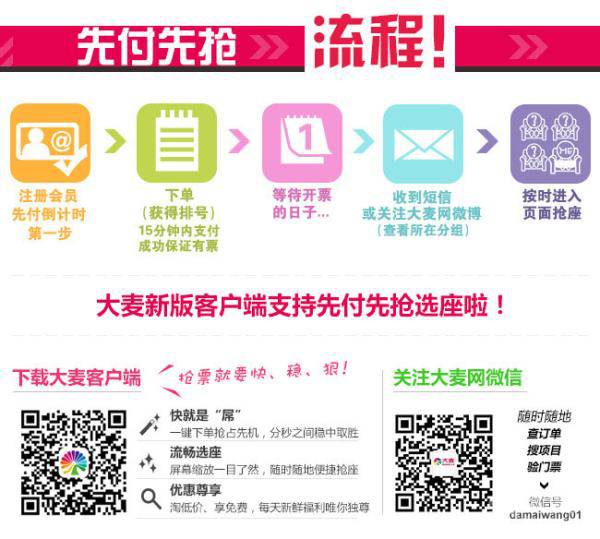 分析与预测