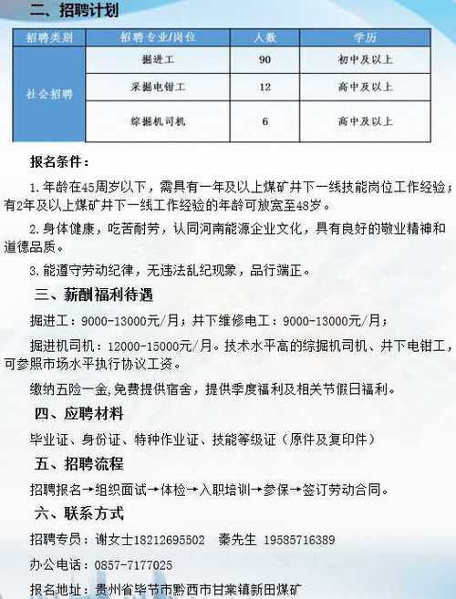 乾县最新招聘信息发布，启程探索自然美景，寻找内心平和之旅