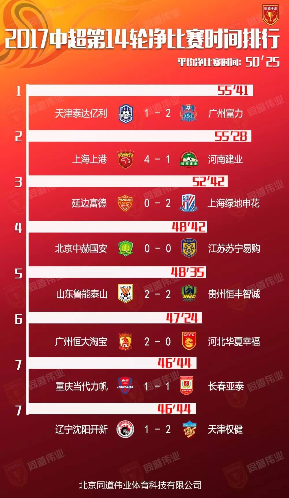 中超最新积分表，时代的印记与荣耀足球的辉煌时刻