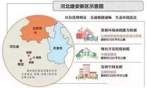 雄安新区搬迁最新消息,雄安新区搬迁最新消息，一项宏大的规划正在逐步实施