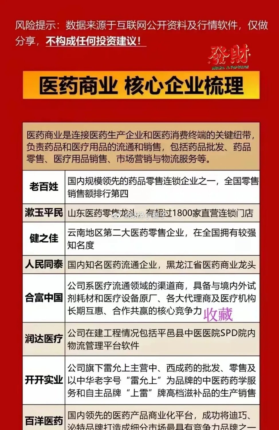 招商步骤与策略探讨