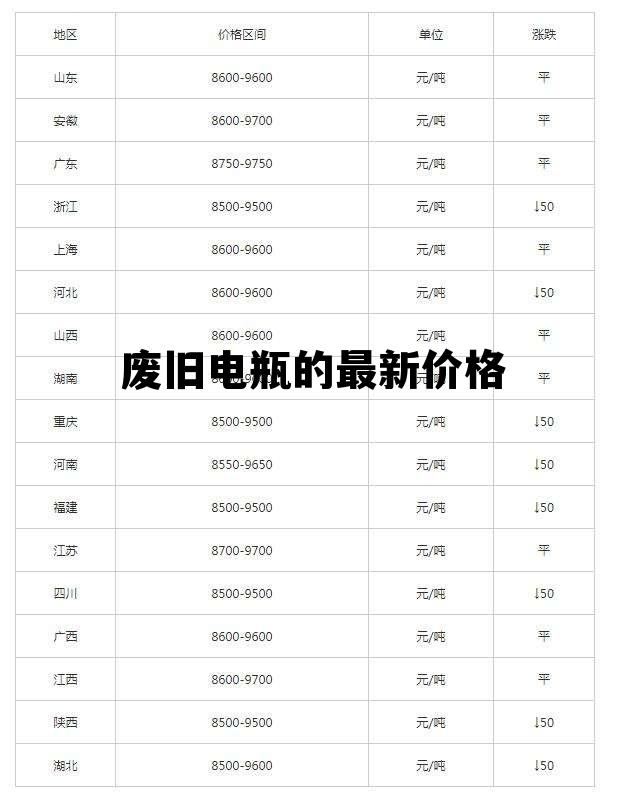 HDPE塑钢缠绕管 第79页