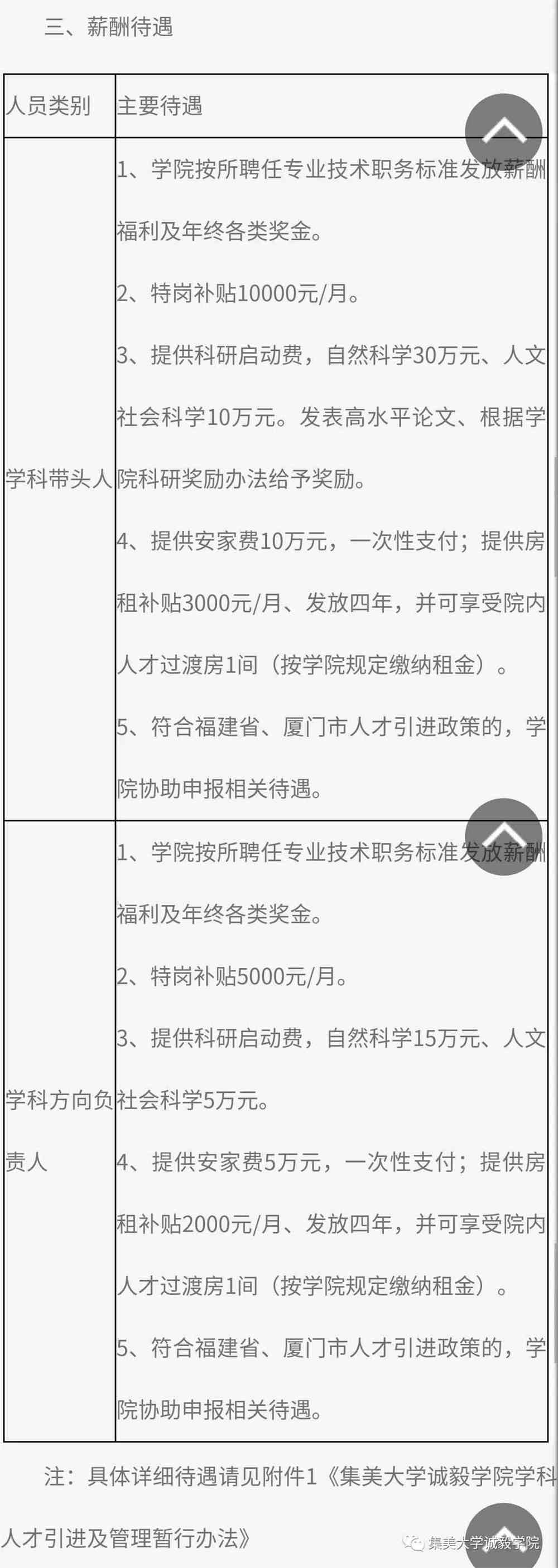最新招聘动态