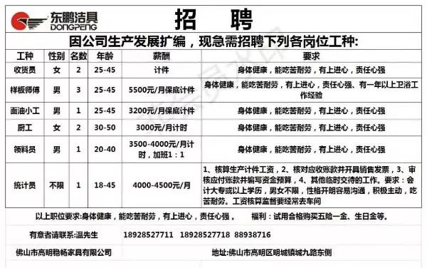胜芳最新招工热潮来袭，科技新品引领未来生活新潮