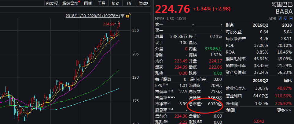 全球市值排名下的科技巨擘，产品体验前瞻与深度解析