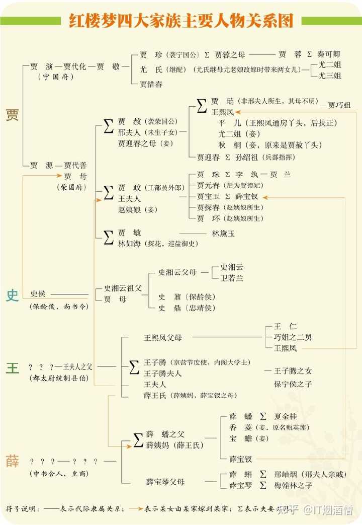 红楼梦最新版本，多元视角下的文本变迁与解读