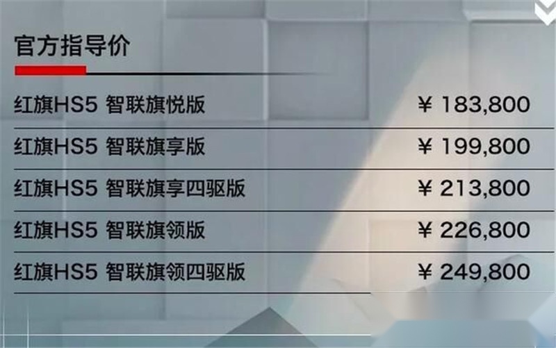 红旗HS5最新报价及市场热议与个人观点分析