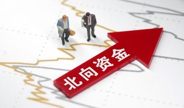 机遇与学习铸就自信