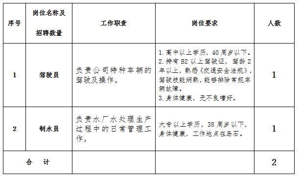 临安招聘网最新招聘启事，友情纽带与工作奇遇的交汇点