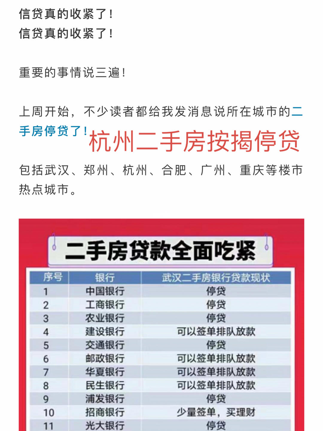 最新动态及消息更新