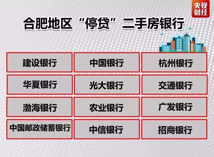 二手房停贷最新消息,二手房停贷最新消息，智能信贷新纪元，科技重塑房产金融生活