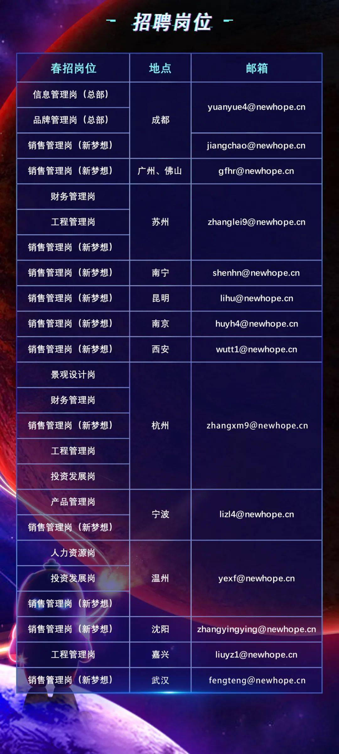 常德最新招聘信息