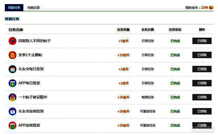 技能学习详细步骤指南