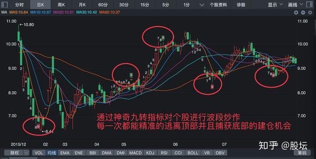 亚星化学动态更新