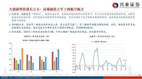 引领未来的技术革新与趋势，最新版框架概览