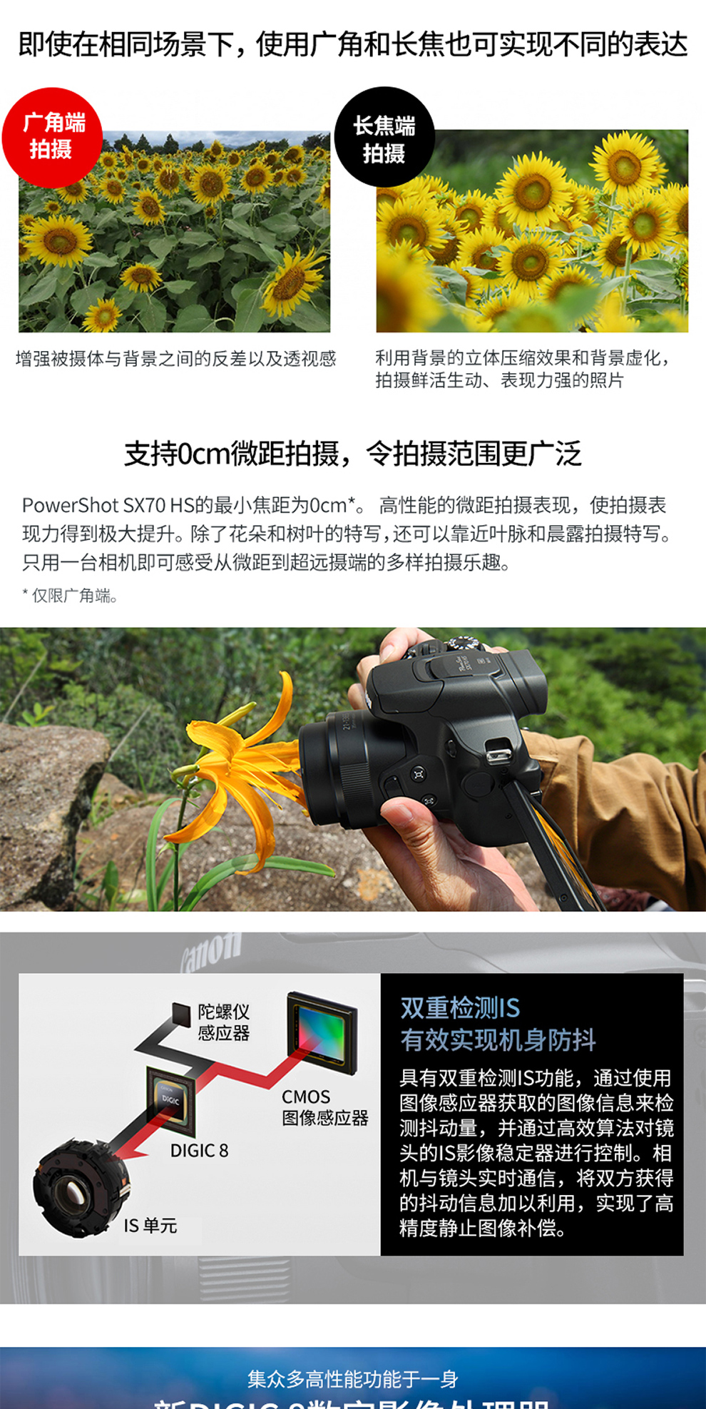 长焦相机