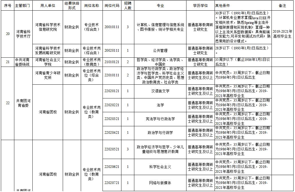 建始招聘网最新招聘信息，热门岗位与职业发展机遇探索