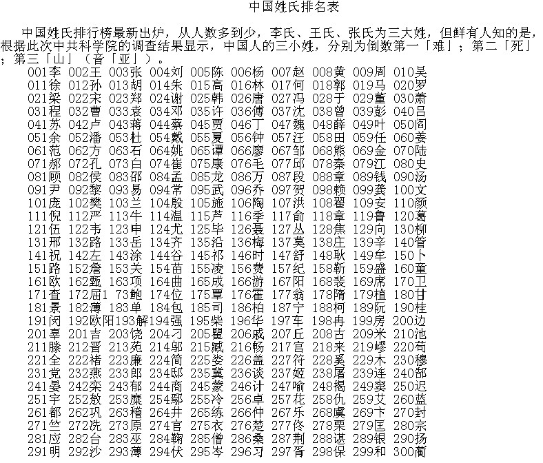百家姓最新排名表，探寻自然美景的探秘之旅