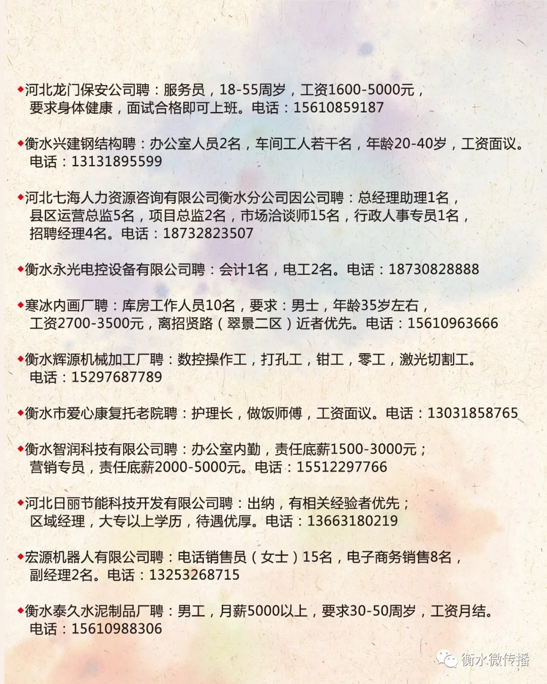 围场最新招聘信息，学习变化，开启自信成就之门的大门