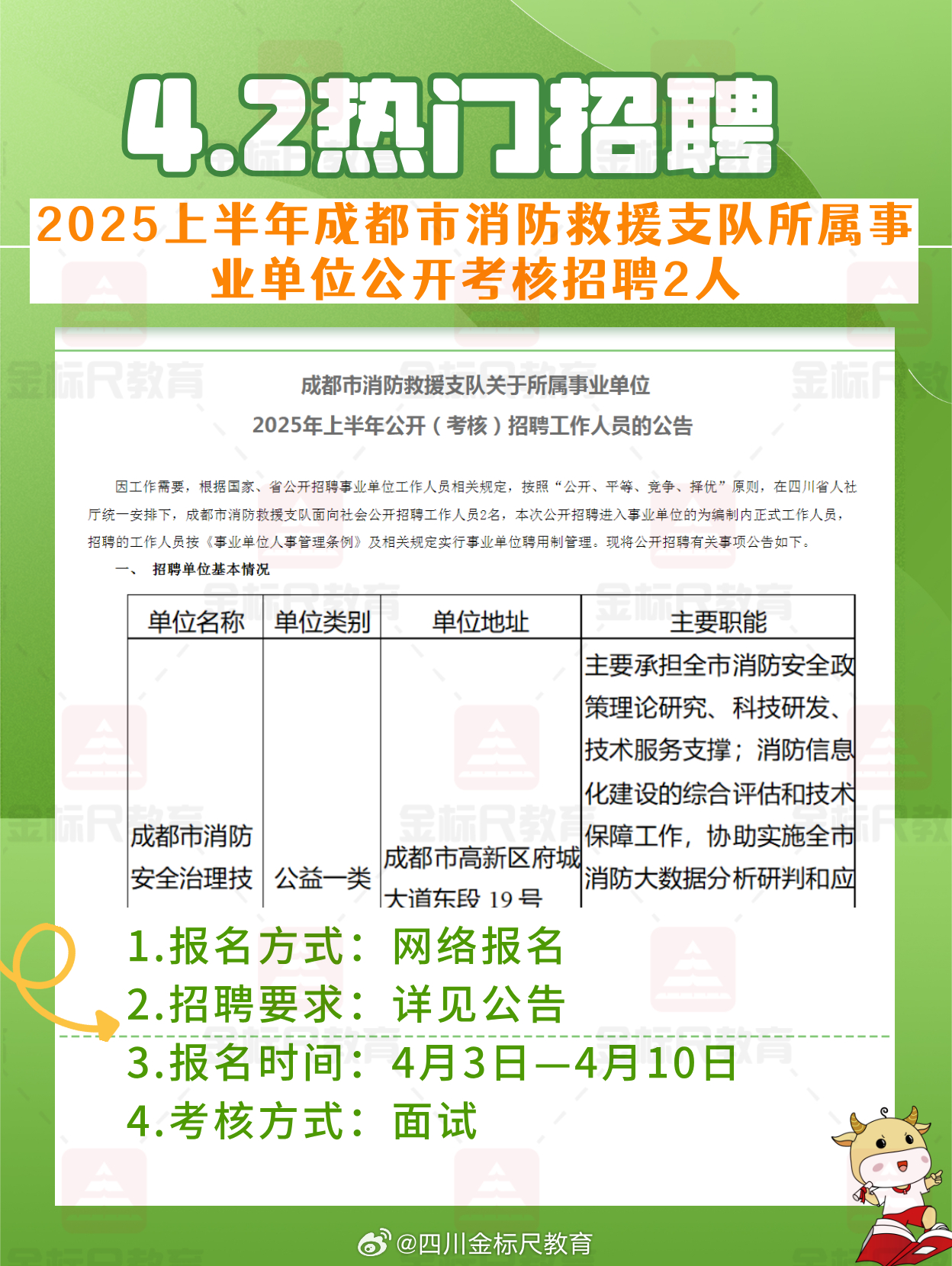 成都市最新招聘信息，变化中的机遇，自信与成就感的召唤，等你来挑战！