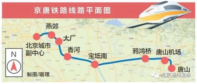 唐山京唐新城最新动态，城市变迁与成长之路