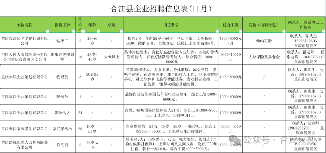 合江张虎跃最新动态更新，最新消息一览📢🚀