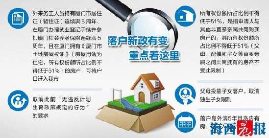 厦门户籍政策
