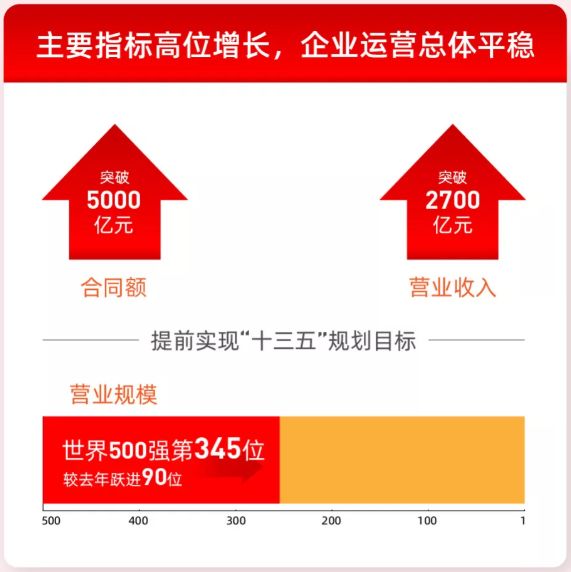HDPE双壁波纹管 第40页