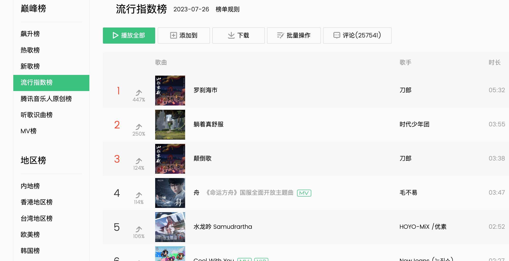 「探索音乐社交新潮流，最新版QQ音乐好友热播位置指南」