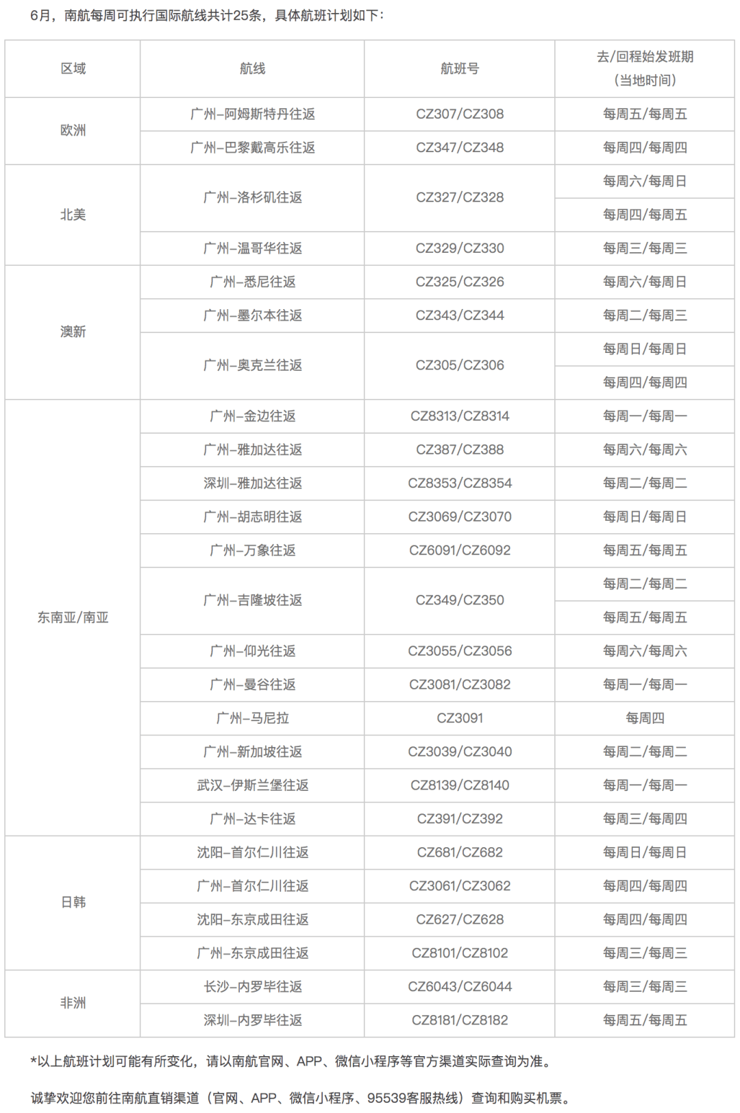 临泉名邦国际最新动态及观点论述
