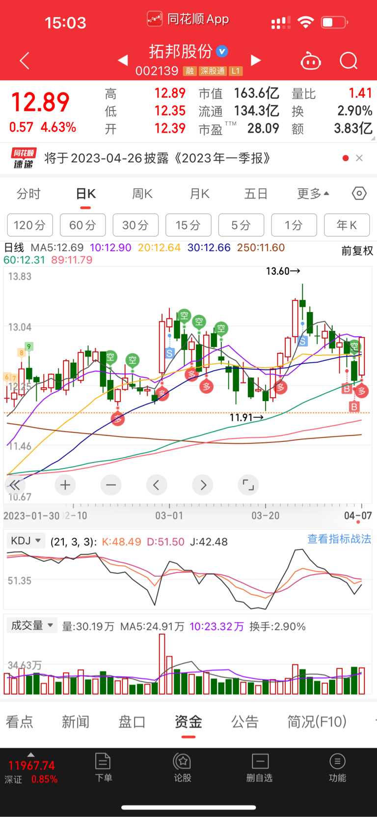 拓中股份最新股票动态更新，最新消息一览