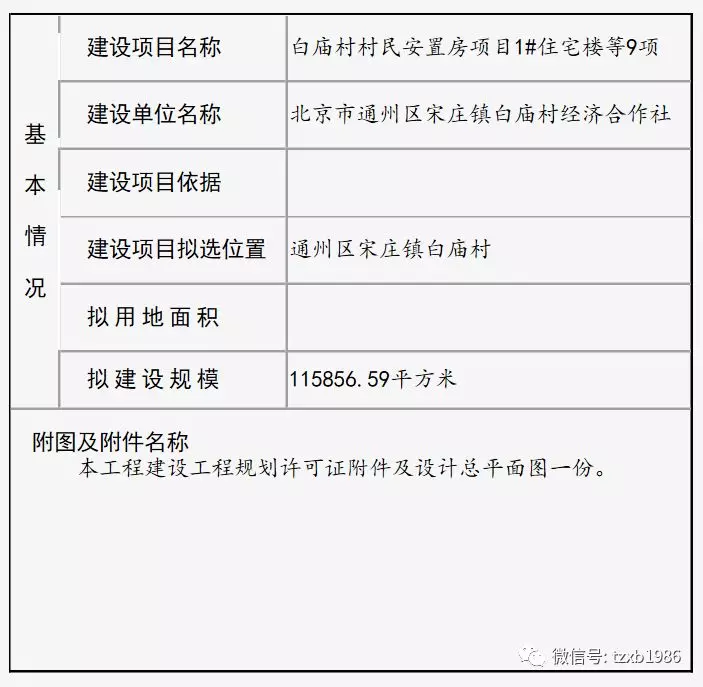 通州宋庄规划最新进展及巷弄美食秘境探索揭秘