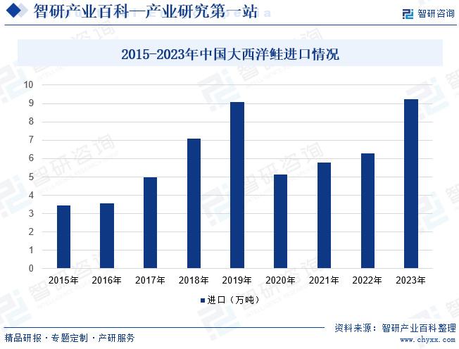 韩国最新经济形势概览，2017年经济现状分析