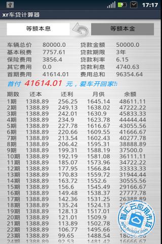 贷款计算器最新2015