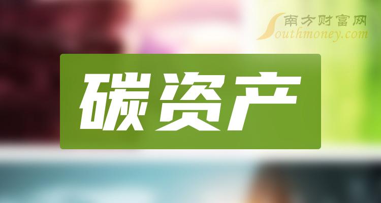 开尔新材最新动态