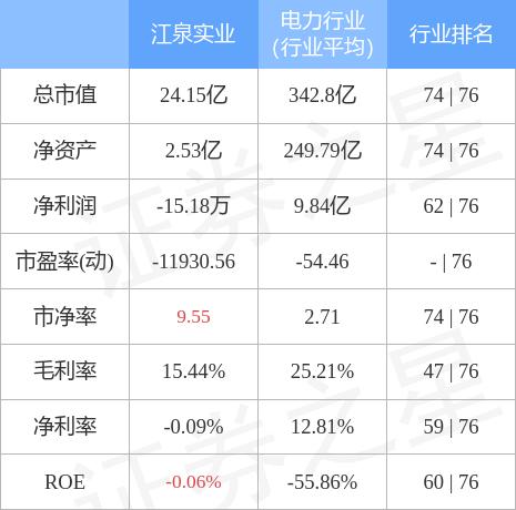 江泉实业最新动态，回望过去，展望未来