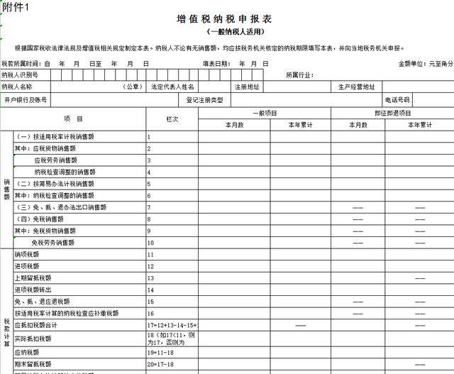 最新增值税纳税申报表，全面解读与应用指南