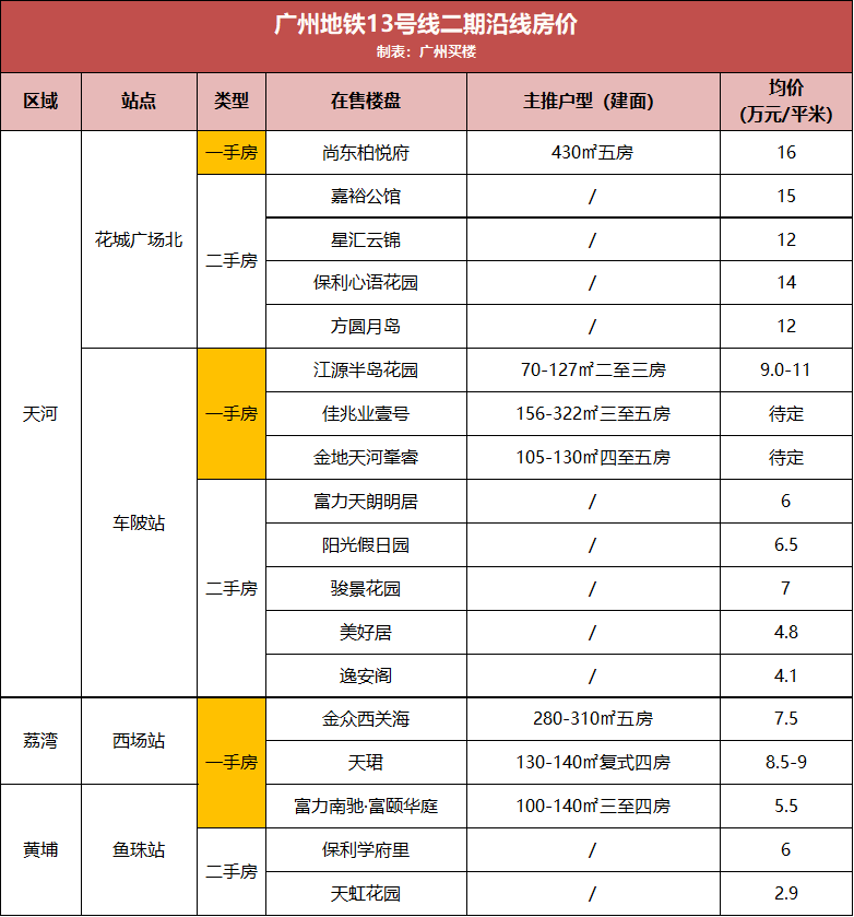 无敌猎人卡组组合