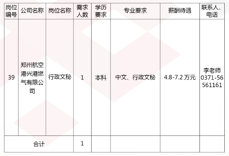 郑州港区