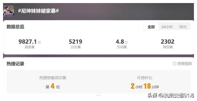 犯罪风险揭秘