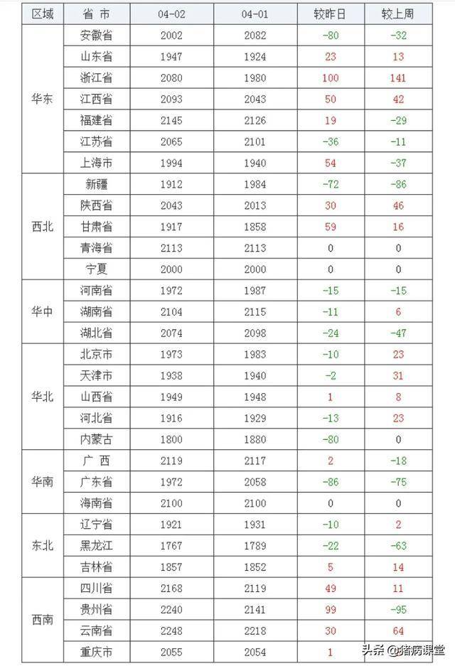 最新玉米报价及市场走势与各方观点深度解析