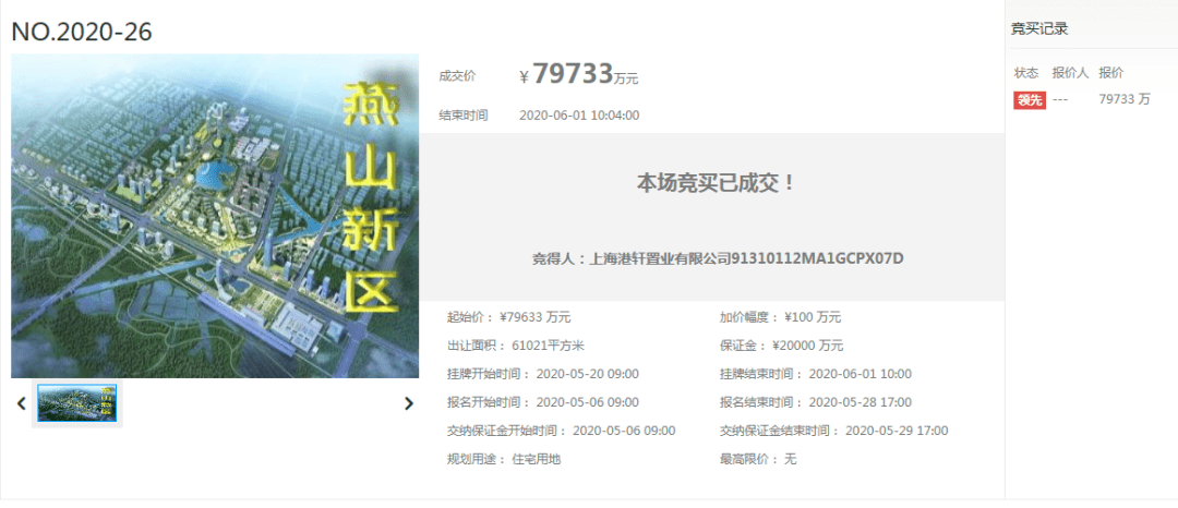 溧阳房价走势最新动态揭秘，最新消息与趋势分析