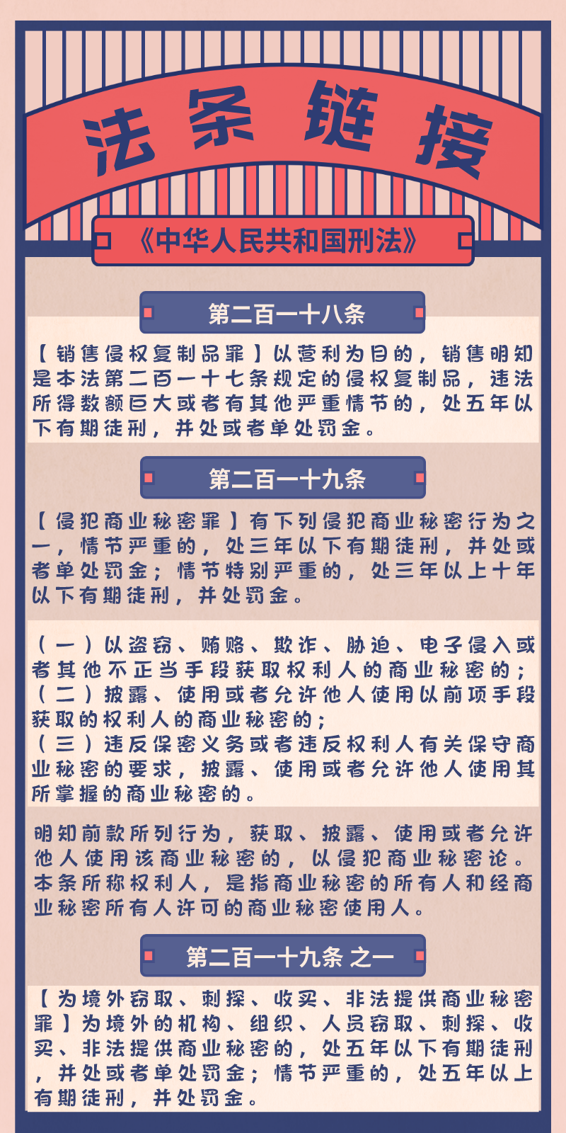刑法最新解读