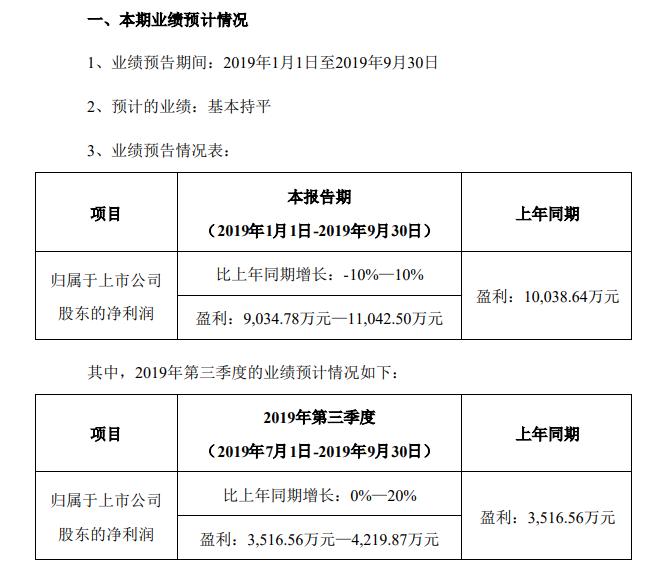云意电气最新动态，小巷中的隐藏宝藏