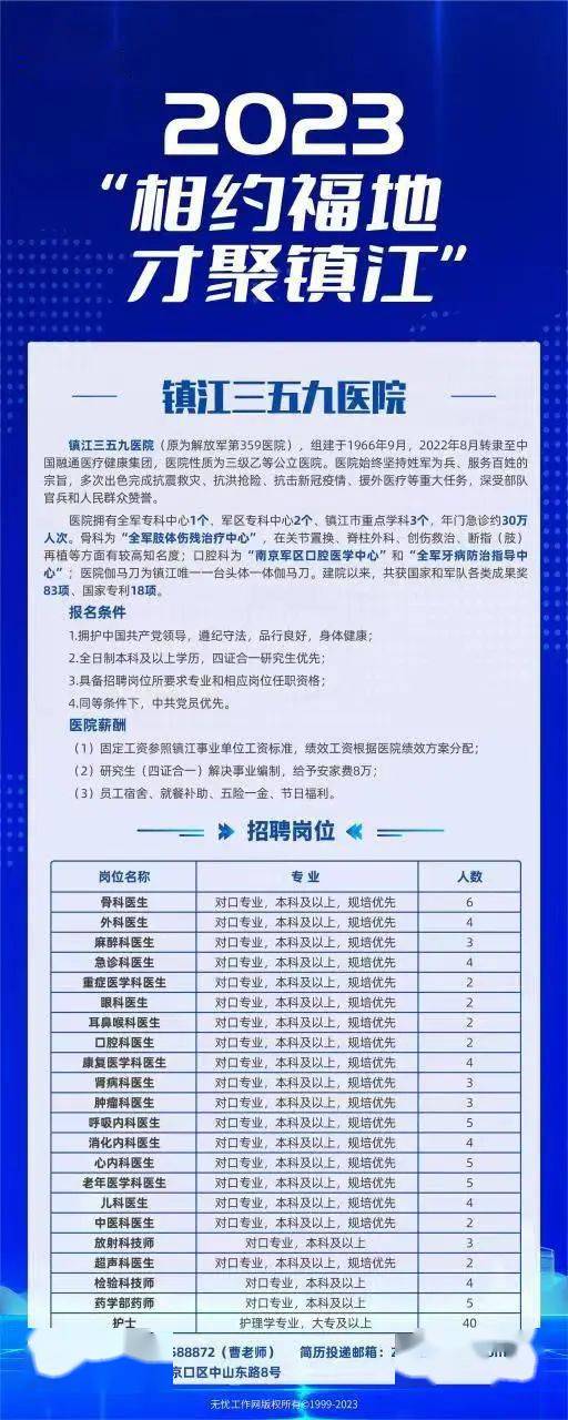 镇江最新招聘信息今日更新✨